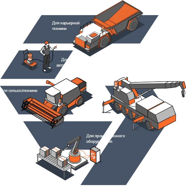 Поставка оригинальных запчастей систем смазки GESEM